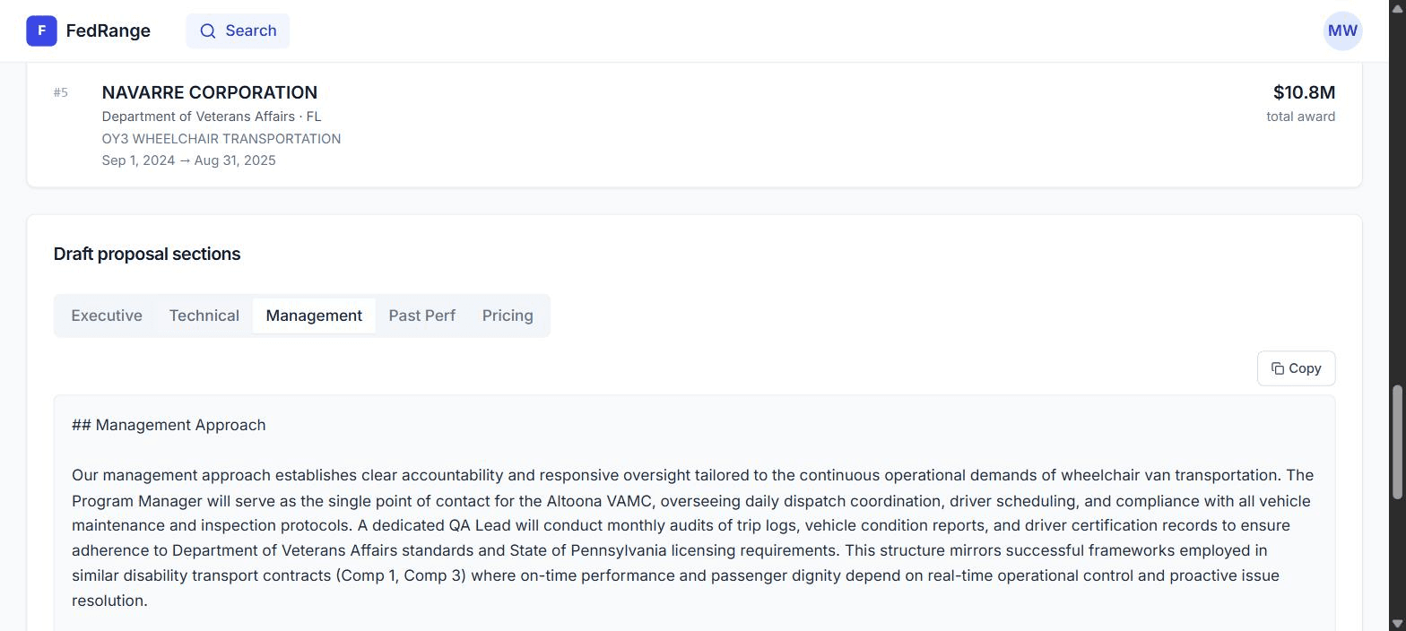 Management Approach tab.
